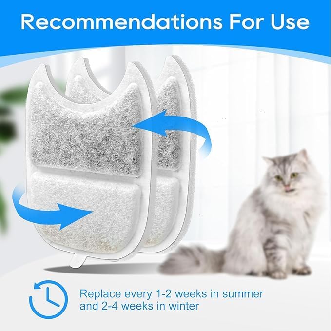12 Set Cat Water Fountain Filter Replacements & Sponges for 135 fl oz/4L Pet Fountain Drink Machine Dog Water Fountain, YPD-C004P YPD-C004S Water for Cats Drinking Fountain Pump Replacement