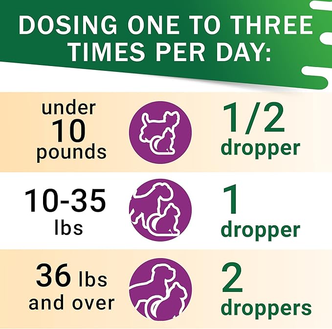 Adrenal Balance for Dogs and Cats - Cushings Treatment for Pets, Adrenal Support w/ Ashwagandha, Licorice Root, Rhodiola Rosea - 2oz Herbal Drops