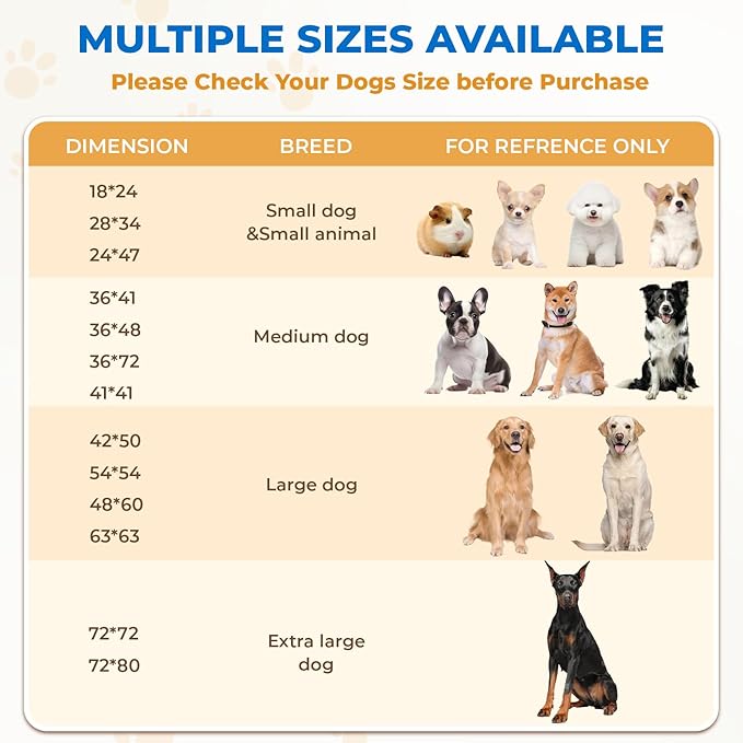 Fostanfly Washable Pee Pads for Dogs, 2 Pack 36"x48" Superior Reusable Puppy Pads, Waterproof Mat Protects Against Urine Leakage, Non-Slip Grip Prevents Slipping and Bunching for Dog, Puppy