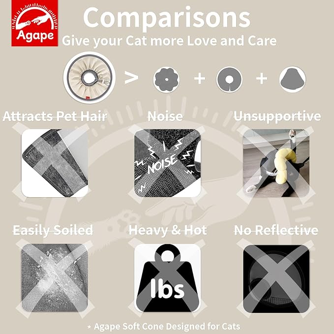 Agape Comfortable Cat Cone - Lightweight Soft Recovery Collar for Cats After Surgery - Protective E-Collar for Small, Medium, and Large Cats - Stops Licking & Scratching for Wound Care