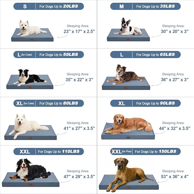 Orthopedic Dog Bed for Large Dogs - Pet Bed with Removable Washable Cover, Big Waterproof Dog Bed for Large Sized Dogs with Egg Crate Foam, Blue