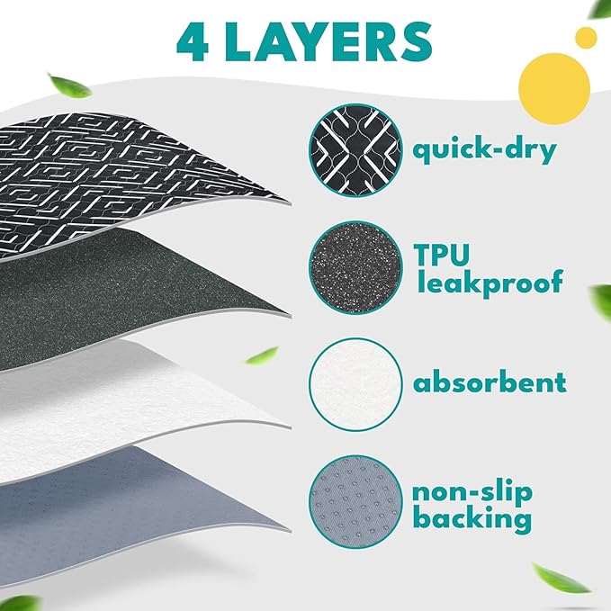 NALALAS Washable Pee Pads for Dogs - Reusable Puppy Pads, Waterproof Training Mats, Non-Slip Dog Bed Pads, 34"x36" Ultra Absorbent Whelping Pads