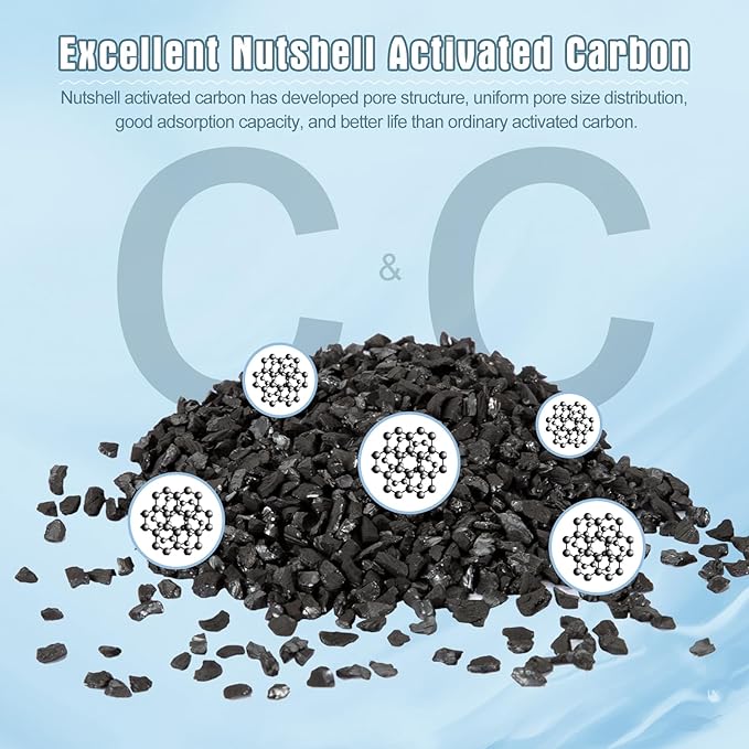 12 Pack Medium Filter Cartridges+ 8 Pack Ammonia Reducer Filter Pads Compatible with Aqueon QuietFlow LED PRO Power Filter Size 10 & E Internal Power Size 20 & Zilla Size 20