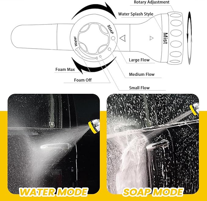 Dog Wash Hose Attachment, 10-in-1 Spray Mode Pet Shower Soap Sprayer with Grooming Comb Rubber Brush, Hose Nozzle with 100cc Soap Dispenser, for Watering, Car Wash, Dog and Horse Showering (Yellow)
