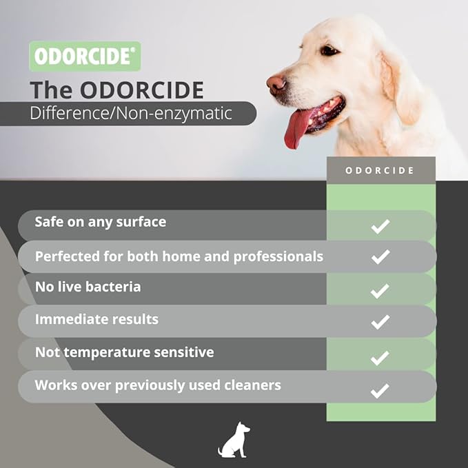 Odorcide Odor Eliminator Concentrate: Odor Eliminator for Strong Odor on Carpets, Hardwood & More - Smoke, Sweat & Pet Odor Eliminator for Home w/Non-Enzymatic Formula, 64 oz