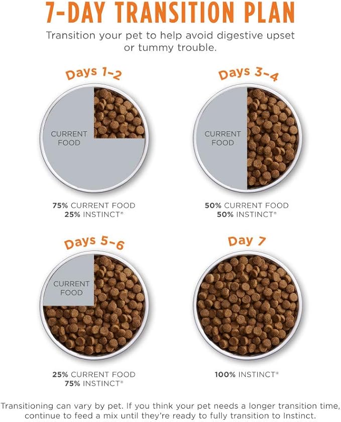 Instinct Ultimate Protein Grain Free Cage Free Chicken Recipe Natural Dry Cat Food, 10 lb. Bag