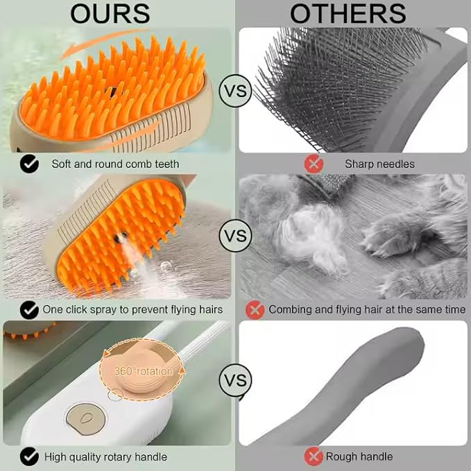 Rechargeable Steam Pet Brush – Grooming & Deshedding Tool With Adjustable Handle | Cordless & Quiet (Brown)