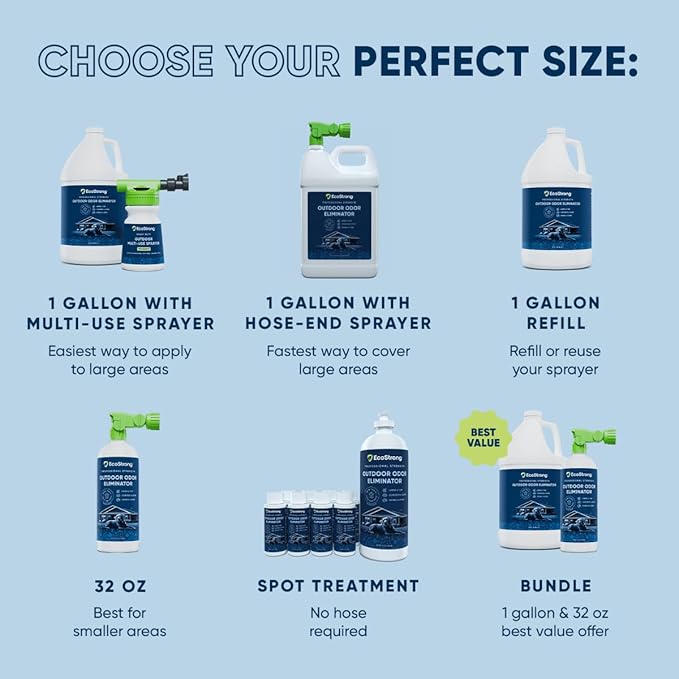 Eco Strong Outdoor Odor Eliminator | Outside Dog Urine Enzyme Cleaner – Powerful Pet, Cat, Animal Scent Deodorizer | Professional Strength for Yard, Turf, Kennels, Patios, Decks (Gallon with Sprayer)