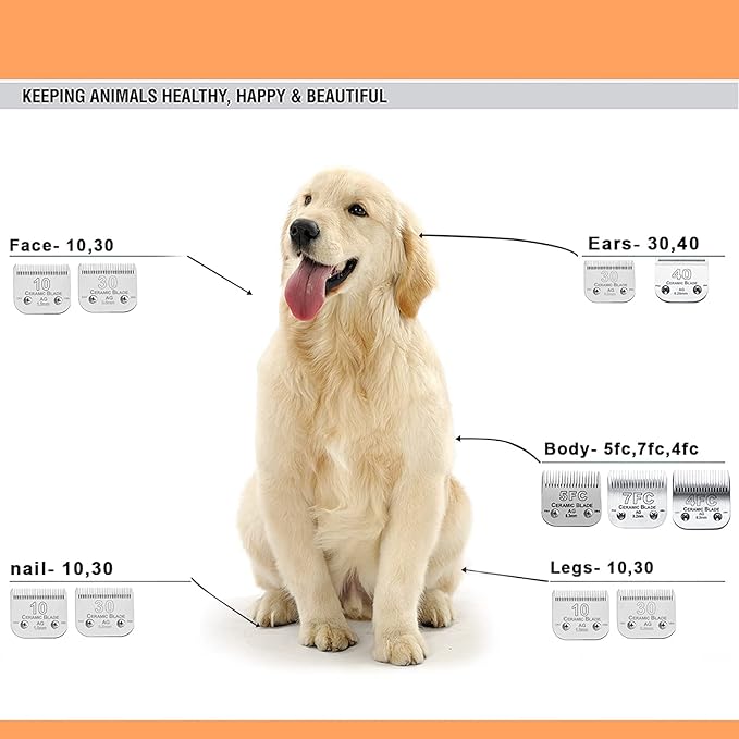 7FC Blades Dog Grooming Clipper Compatible with Andis Pet/Oster A5/Wahl KM Series, Ceramic & Stainless Steel Blade