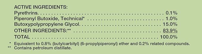 Farnam Equicare Flysect Citronella Spray, 32 fl. oz.