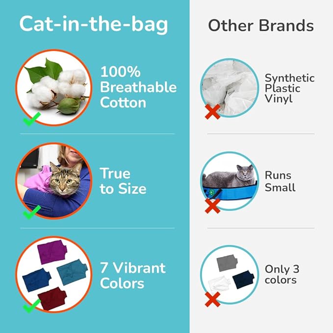 Cozy Comfort Carrier - Small Lavender Cat Carrier Soft, Cat Restraint Bag and Cat Sling Carrier for Grooming, Vet Visits, Medication Administration, Dental Care, and Nail Trimming