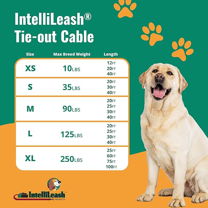 25FT Tie-Out Cables for Dogs - Strong, Safe, and Durable Dog Tie-Outs for Every Breed up to 125 Pounds - Weather and Wear Resistant Galvanized Aircraft Cable for Outside Use