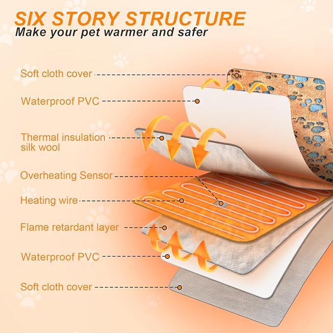 Dog Heating Pad，32×20 In Heating Pad For Dogs, Intelligent Temperature Control Switch With Normally Open On Function,Whelping Box With Reinforced Electric Wire Rope, Plush Fabric Cotton Cover-Apricot