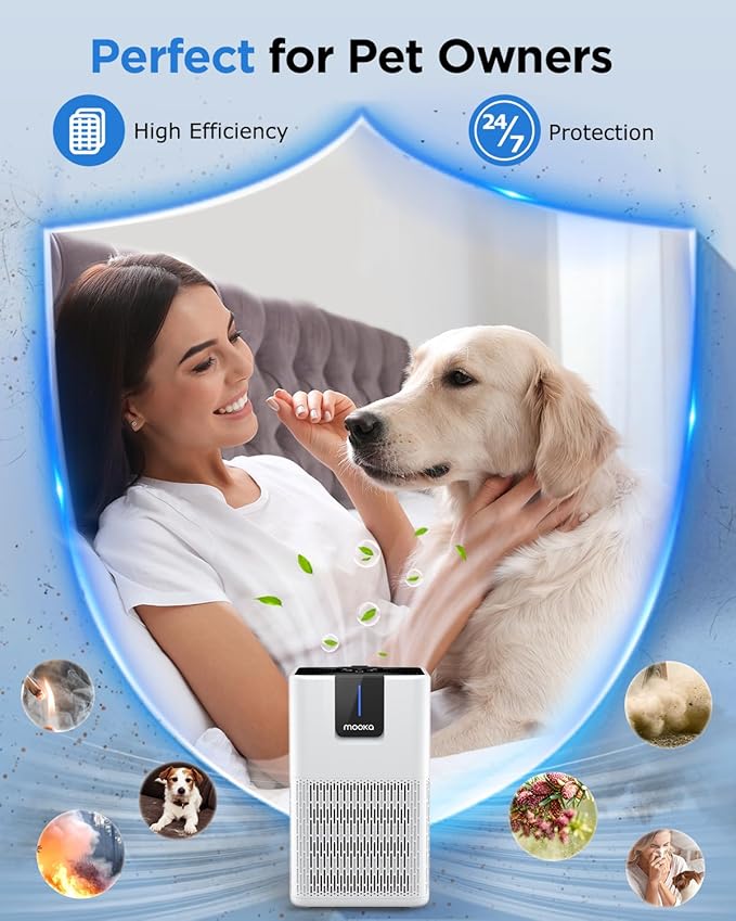 Air Purifiers for Home Large Room Up to 1250 Ft²,MOOKA H13 HEPA Air Purifier for Pets Dust Odor Smoke,Aromatherapy Function,Air Cleaner with 15dB Quiet Sleep Mode for Bedroom Office Living Room,White