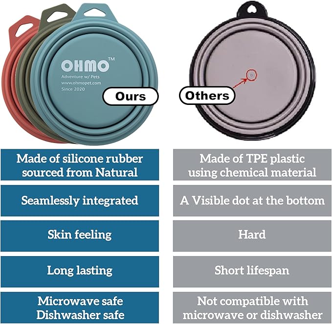 OHMO Large Collapsible Dog Bowls, (2 Pack 27oz/800ml) Premium Silicone Portable Travel Water Food Foldable Bowls Pet Feeding Bowl for Outdoor Camping Hiking