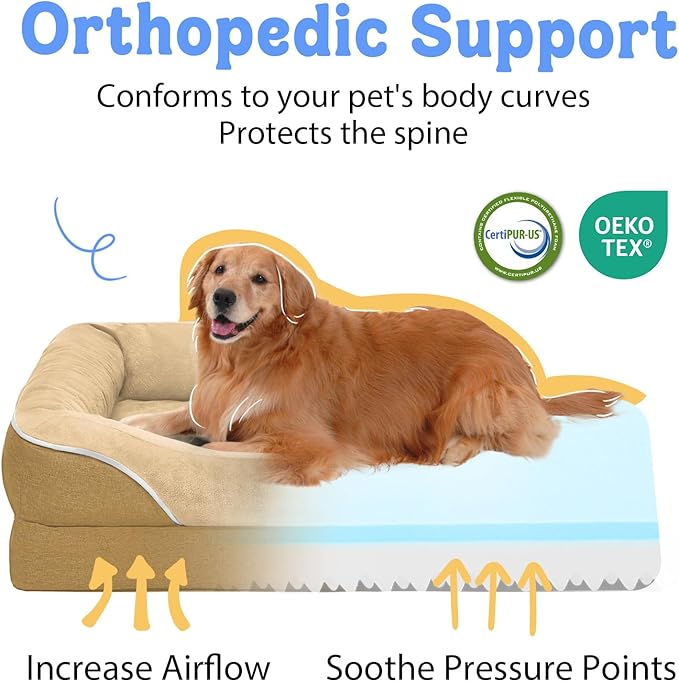 Washable Orthopedic Large Dog Bed - XL Large Dog Bed with Removable Bolsters Cover Foam Support Big Dogs Beds Non-Slip Bottom & Waterproof Pet Beds