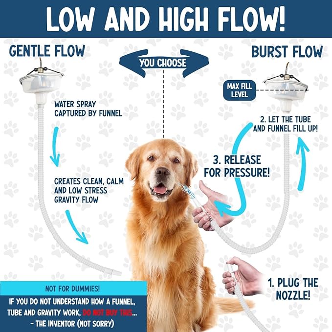 5-MinutePetBath Dog Bath Hose Attachment - Shower Head Accessory for Dog Washing - Low Stress Pet Shower - Portable Wash Station for Grooming, Rinse & Cleaning - Attachable Bathing Essential - Pink