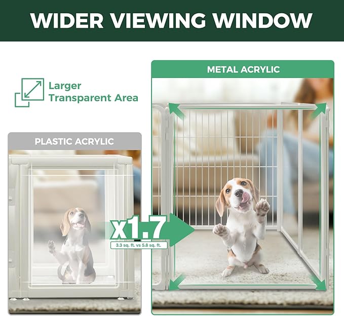 FXW Homeplus Unleashed Indoor Dog Playpen - Stress-Free and Safe Play, Heavy Duty 32 Inch 4 Acrylic Panels + 4 Wire Panels Dog Pen for Small and Medium Dogs, White│Patented