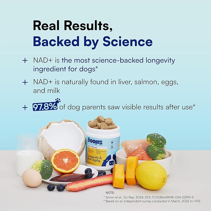 NAD+ Precursor & Senior Dog Supplement - 90 Soft Chews & Vitamins - NMN Alternative for Longevity, Anti-Aging & Energy - Nicotinamide Riboside, Resveratrol, Quercetin, Made with Pasture-Raised Chicken