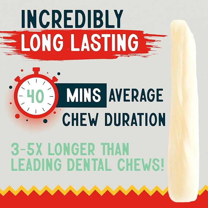 Canine Chews 10-11" Dental Coated Jumbo Rawhide Retriever Rolls (8 Pack) - Breath Freshening & Long Lasting Dental Chews for Dogs Large Size - Teeth Cleaning Dog Treats for Aggressive Chewers