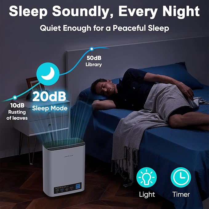 Jafända Air Purifiers for Home Cover Up to 1226ft², Allergen HEPA Air Filter with PM2.5 Sensor, Auto Mode& Timer, Aromatherapy, 22 dB Quiet Air Cleaner for Pet Dander/Hair, Allergies, Dust&VOCs