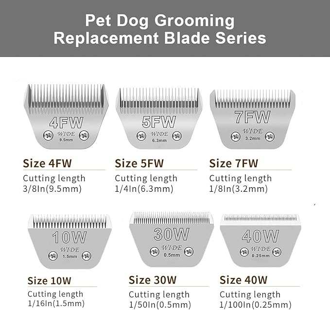Wide Blades for Dog Grooming Blades Compatible with Andis Dog Clippers,4FW Dog Clipper Blades Compatible with Oster A5,Wahl km10 Dog Clippers for Horse Dog Cat Animals,Stainless-Steel Blade Sharp