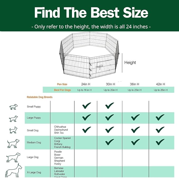 PJYuCien Dog Playpen, 8 Panels 30’’H Dog Pens Indoor with Bottom Pad, Metal Foldable Pet Puppy Exercise Fence Crate Kennel, Better for Small Animals,Black
