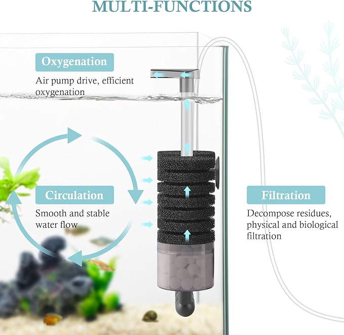 Air Powered Aquarium Sponge Filter with Biochemical Sponge and Ceramic Balls, Quiet Submersible Fish Tank Filter for 8-20Gallon (M-6.7in)