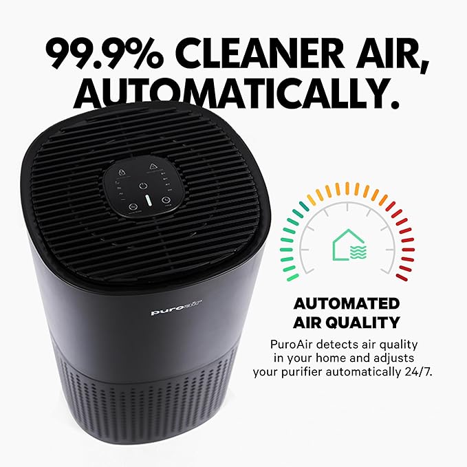 PuroAir 240 HEPA Air Purifiers for Home Large Rooms - Covers Up To 1,000 Sq Ft - Filters Up To 99.9% of Pollutants, Smoke, Pollen, Dust - Quiet HEPA Air Filter - Air Purifiers for Bedroom (2 Pack)