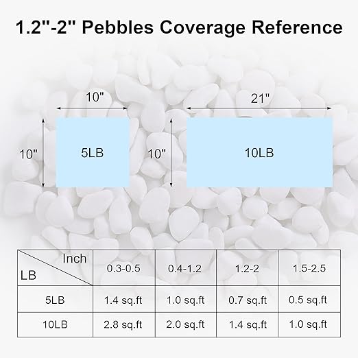 SIDONG 10 lbs White River Rocks, 1.2-2 Inches Matte Pebbles for Indoor Plants, Aquarium Rocks Used in Fish Tank, Decorative Stones for Plants, Vases, Home Décor, Crafting, Garden Landscaping