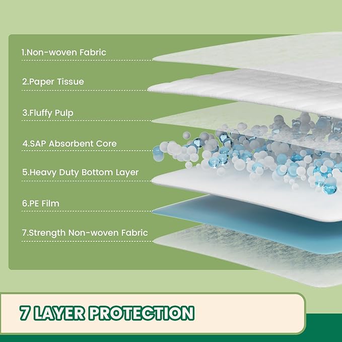 IMMCUTE Puppy Pee Pads 30x28 Inch, 50 Count - Extra Large Super Absorbent Puppy Training Pads with Double Leak-Proof Layer, Thick Disposable Potty Pads for Dogs & Pets Indoor & 0utdoor Use
