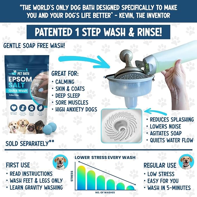 5-MinutePetBath Dog Bath Hose Attachment - Shower Head Accessory for Dog Washing - Low Stress Pet Shower - Portable Wash Station for Grooming, Rinse & Cleaning - Attachable Bathing Essential - Green