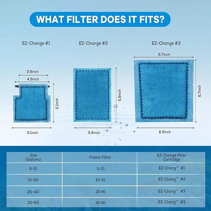9 PCS Aquarium Filter Cartridge Compatiable with Aqua-Tech Filters (EZ-Change #3) Fish Tank Filter Cartridge Compatiable with Aqua-Tech 20-40 & 30-60 Power Filter