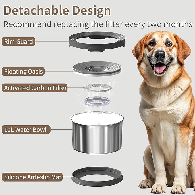 10L Dog Water Bowl No Spill 2.6 Gallon Super Large Capacity Stainless Steel No Splash Dog Bowls 338oz Slow Drinking Feeder with Non-Slip Base Pet Water Dispenser for Dogs