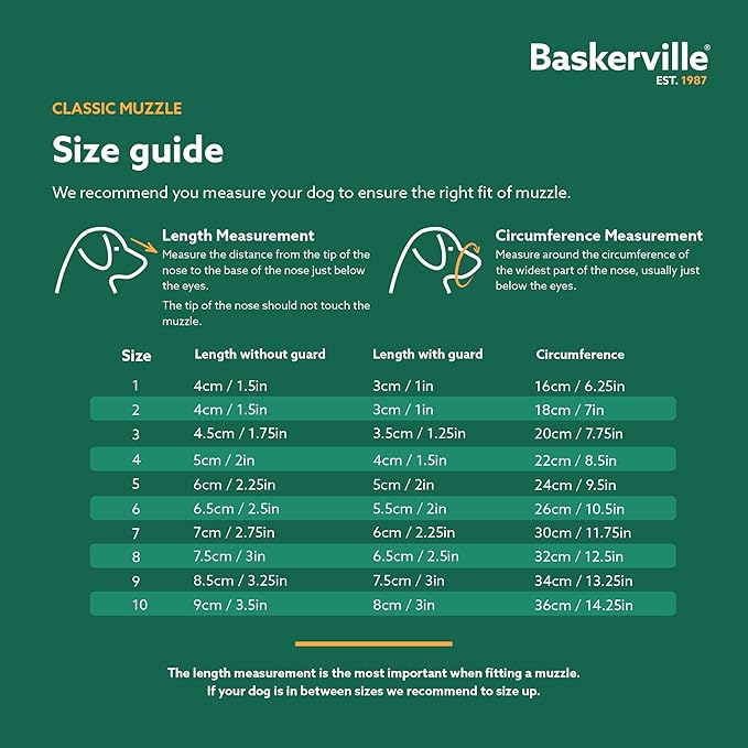 Baskerville Classic Basket Muzzle - Dog can Pant and Drink, Prevents Biting and Food Waste Scavenging, Strong TPR, Ideal for Longer Nosed Dogs, Breathable Dog Training Muzzle for Small Dogs (Size 1)