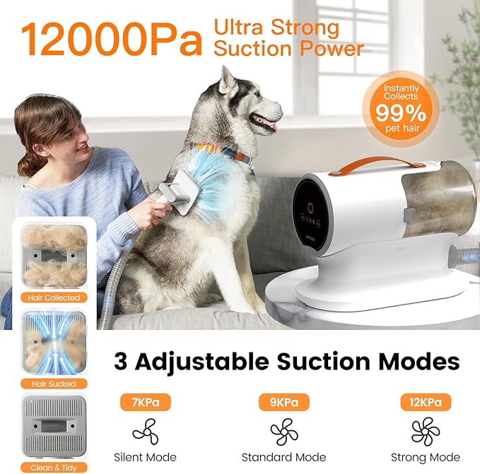 AIRROBO Dog Grooming Vacuum, Dog Grooming Kit,12000Pa Strong Pet Vacuum, 2L Large Capacity Vacuum for Shedding Grooming Hair, Quiet,PG100