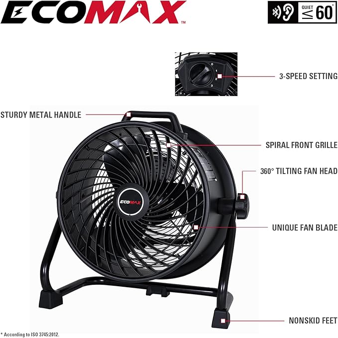16 Inch High Velocity Industrial Fan Portable Heavy Duty Drum Metal Shop Fan with 3-Speed 360° Tilting, Floor Fans for Warehouse Workshop Garage, ETL Listed, EMF101618D
