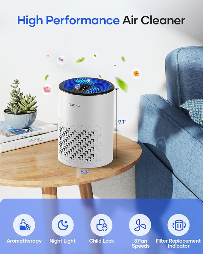 Air Purifiers for Bedroom Home, MOOKA HEPA Air Purifier for Home Pets with Fragrance Sponge for Smoke Dust Pollen Dander Odor, Small Air Cleaner with Sleep Mode Night Light Timer, KJ067L, White