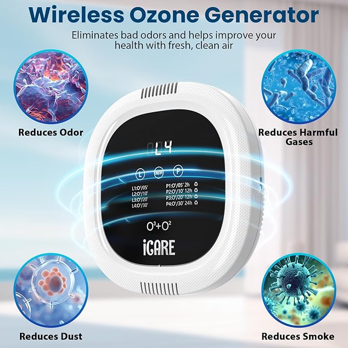 Ozone Odor Eliminator for Strong Odor 10,000mAh Rechargeable Cat Litter Deodorizer Dog Poof Odor Removal Ionizer Air Purifier for Home Toilet Kitchen Pets Shoe Smoke Car Formaldehyde Air Freshener