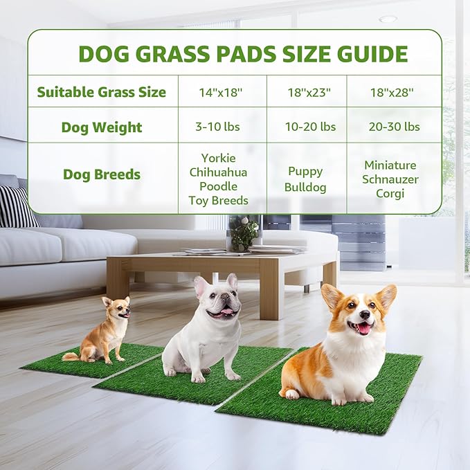 LOOBANI Dog Grass Pee Pads, 2 Pack Artificial Grass Pads for Potty Tray, Fake Grass for Dogs to Pee On, Outdoor Indoor Pee Grass for Dog Potty (18 * 23 inch)