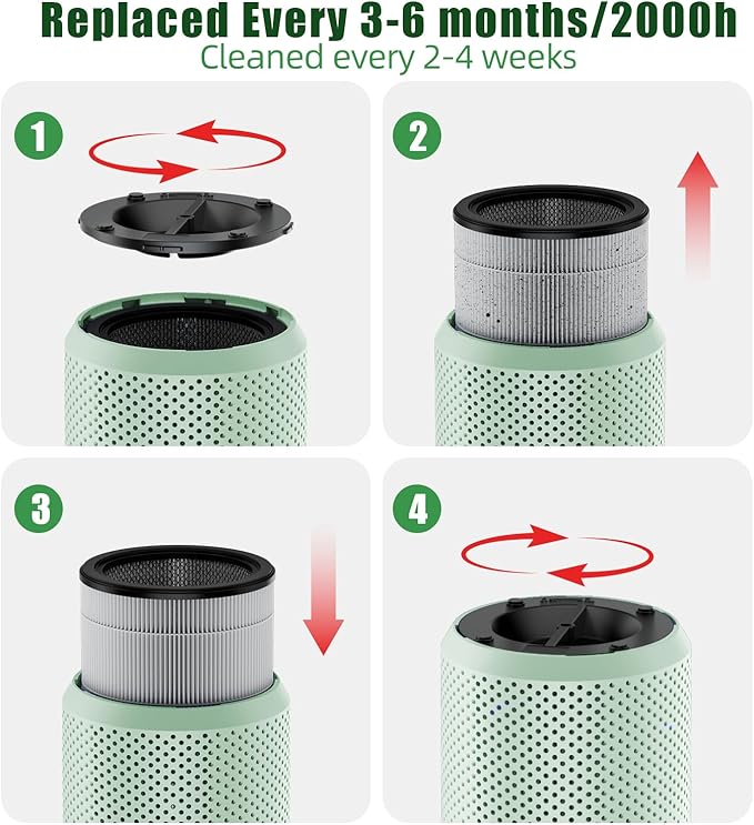 𝐍𝐞𝐰𝐞𝐬𝐭 Air Purifiers for Home Bedroom up to 800 ft², VNIUP H14 HEPA Room Air Purifiers for Bedroom with Fragrance Function, with Sleep Mode Air Cleaner for Pet Dander Odor Dust Smoke, ZQA-4000C