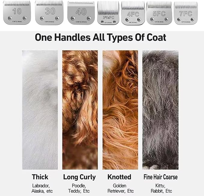 40 Blades for Dog Grooming Blades Compatible with Andis,Oster A5,Wahl km10 Dog Clippers,Size-#40, 1/100-Inch Cut Length (0.25mm) (3pcs #40)