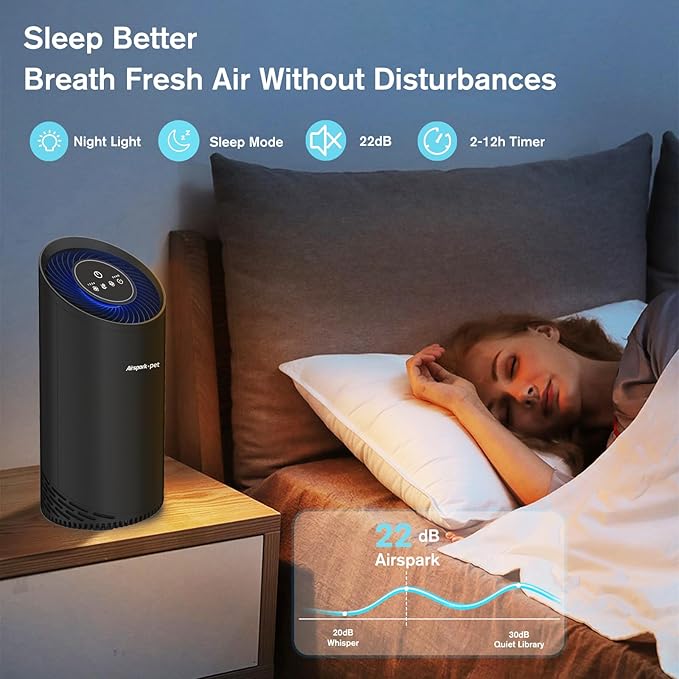 Pet Air Purifiers for Home Pets in Bedroom and Large room. Washable Pet Pre-Filter HEPA Air Purifier for Pet Hair Dander Odors, Filter 99.99% Smoke Dust Dander Pollen, Night Light Sleep Mode