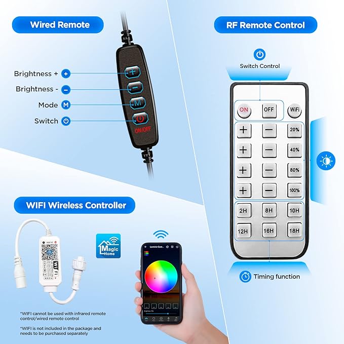 Full Spectrum Aquarium Light, Adjustable Saltwater Super Bright Fish Tank Light for Reef, Coral, Planted Nano Saltwater Aquarium Tank (A-20 Saltwater 16W)