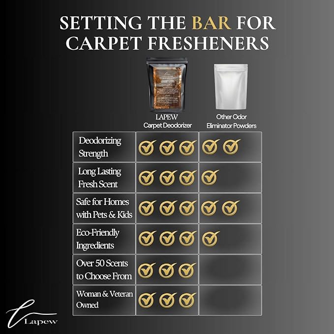 Cardigan Weather Carpet Freshener Powder Refill 36 oz | Powerful Odor Eliminator for Home | Upholstery Deodorizer | Carpet Deodorizer | Pet Urine | Cat Litter Box