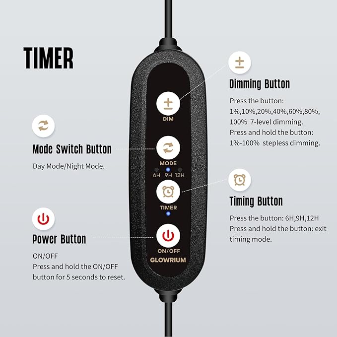 GLOWRIUM Aquarium Light, LED Freshwater Fish Tank Light with Timer, Full Spectrum Planted Aquarium Grow Lights with Daylight/Moonlight Mode, Brightness Adjustable, Auto On/Off (17-23 in)