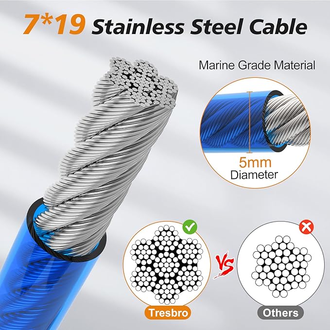 Tresbro 70 FT Dog Tie Out Cable with Spring, Shock Absorbing Tether Chains for Outside Aavilable in 10/15/20/25/30/40/50/70/100/120 FT, Heavy Duty Leads for Yard for Medium & Large Dogs Up to 500 LBS
