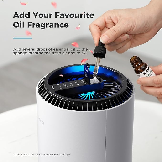 AROEVE Air Purifiers for Bedroom Home, 3 Layer Filter for Smoke Pollen Allergies Pet Dander Odor, Sleep Mode for Better Sleep, Energy Saving, 3 Speeds, Timer for Office, Dorm, Kitchen, MK01, White