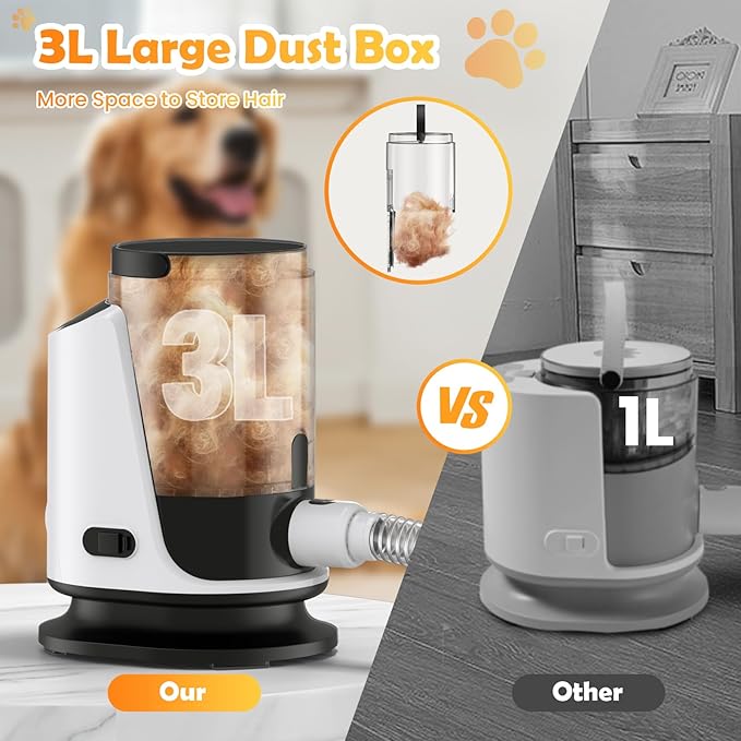 Dog Grooming Vacuum & Dryer & Clippers for Shedding Grooming, 3L Canister for Large Dog, 3 in 1 Grooming Kit for Dogs at Home, Adjustable Temperature and Airflow Pet Grooming Kits.