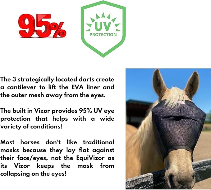 EquiVizor 95% UV Eye Protection (Mini) Standard Horse Fly Mask - Help with Uveitis, Corneal Ulcer, Light Sensitivity. Designed to Stay On Your Horse, Off The Ground.